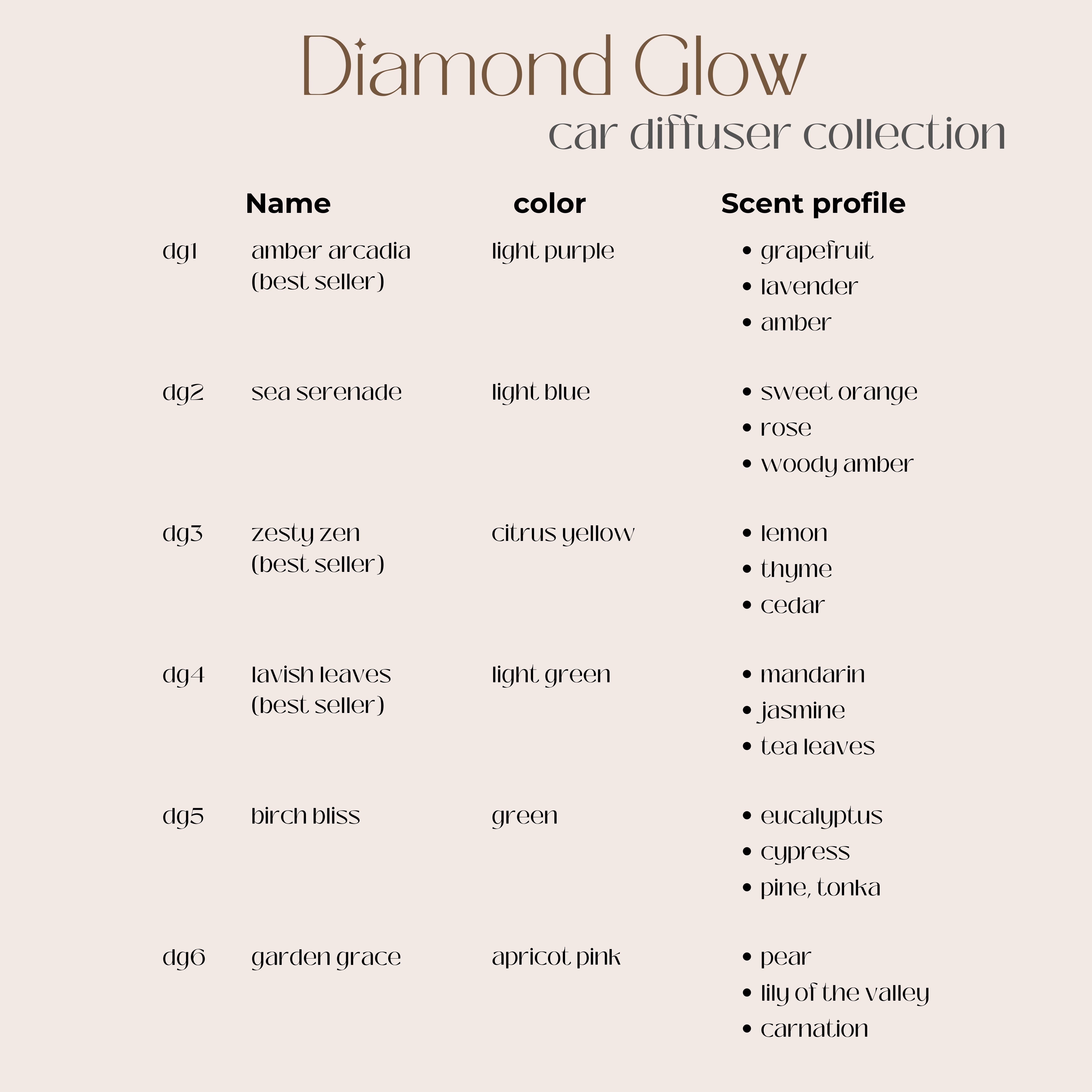 Gift Set - Car Air Freshener - Diamond Glow Collection (4 Piece)