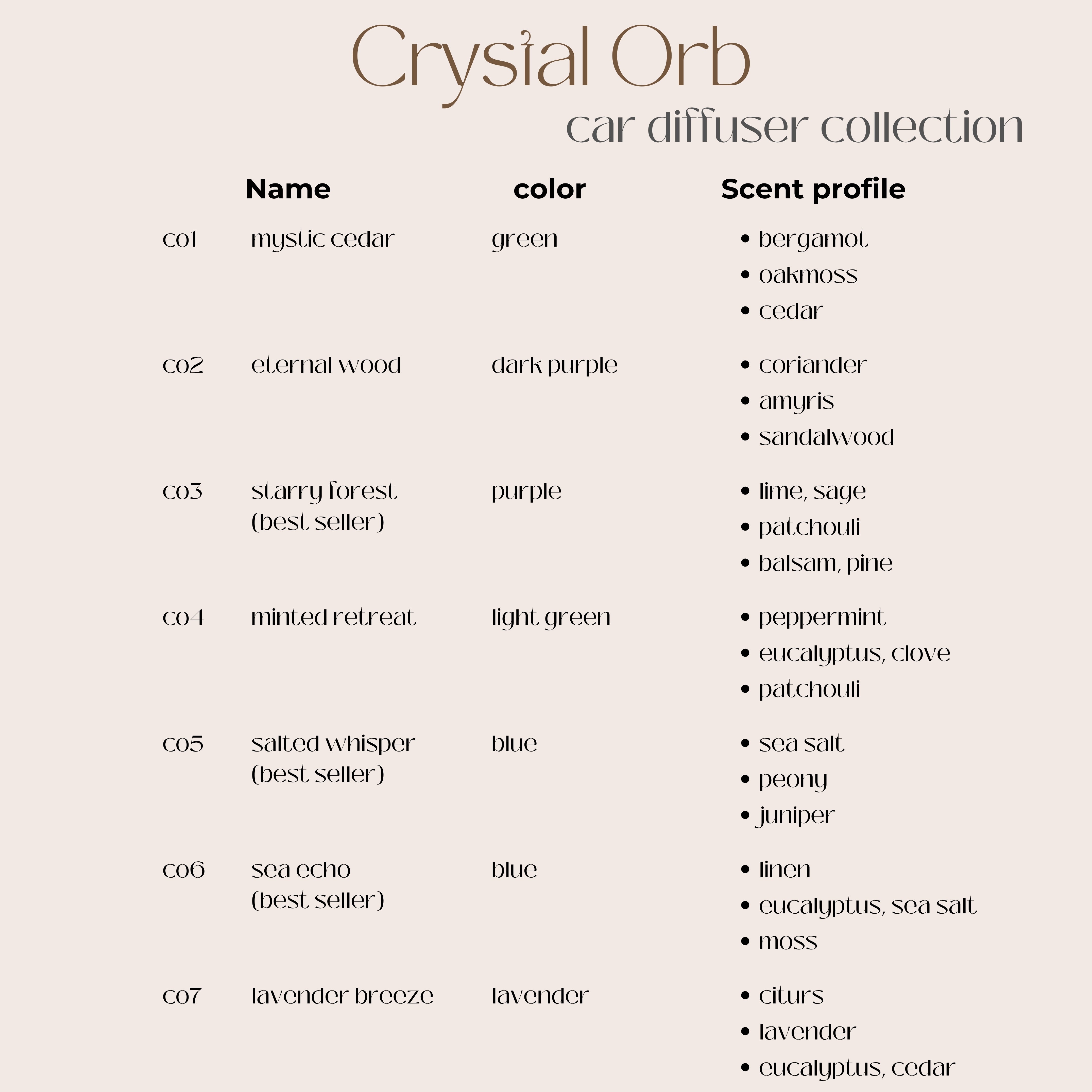 Gift Set - Car Air Freshener - Crystal Orb Collection (4 Piece)